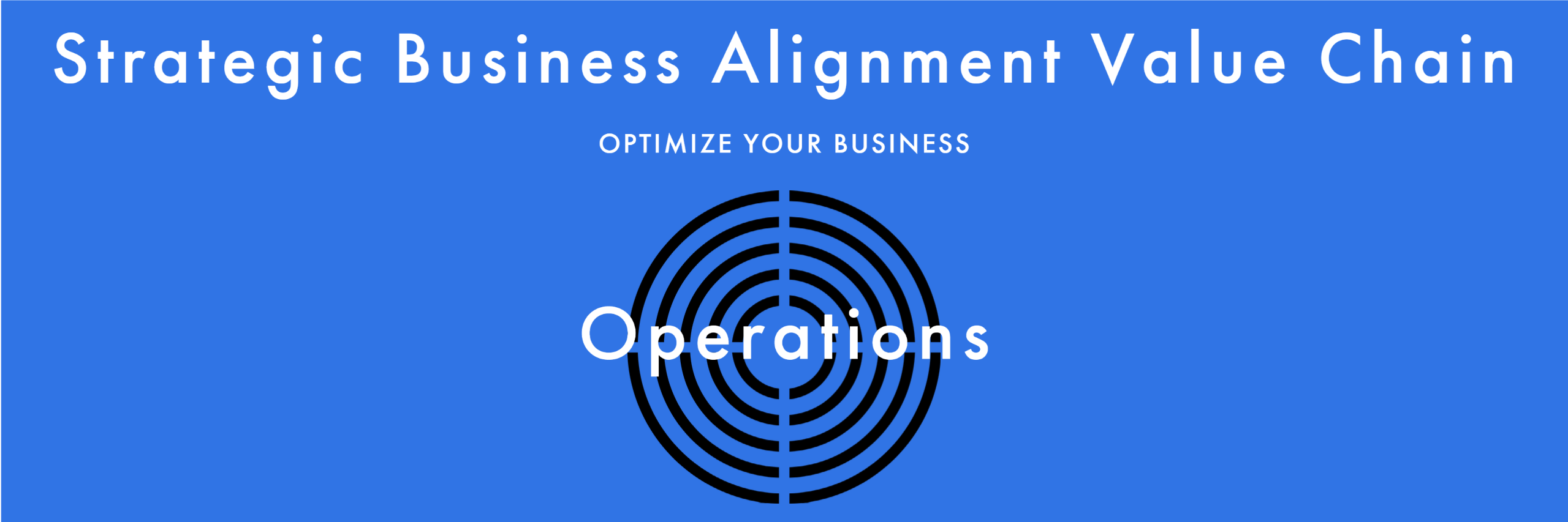business operation alignment 