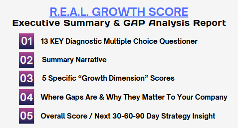 image growth score