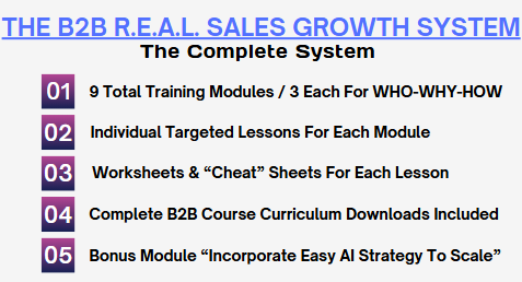image growth system